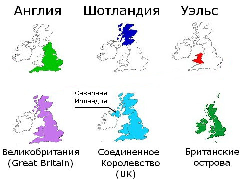 Англия, Великобритания и Соединенное Королевство — в чем разница?